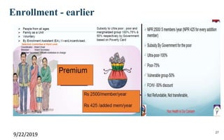 Enrollment - earlier
9/22/2019 27
 