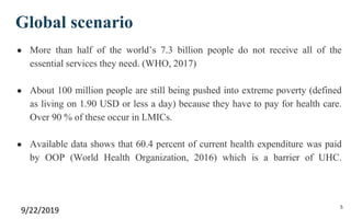 Global scenario
● More than half of the world’s 7.3 billion people do not receive all of the
essential services they need. (WHO, 2017)
● About 100 million people are still being pushed into extreme poverty (defined
as living on 1.90 USD or less a day) because they have to pay for health care.
Over 90 % of these occur in LMICs.
● Available data shows that 60.4 percent of current health expenditure was paid
by OOP (World Health Organization, 2016) which is a barrier of UHC.
9/22/2019 5
 