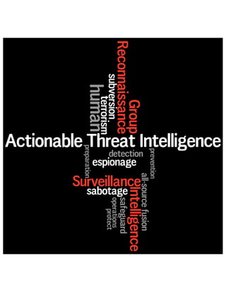 Actionable Threat Intelligence - SRIG