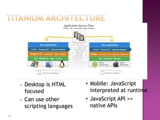 •
•

13

Desktop is HTML
focused
Can use other
scripting languages

• Mobile: JavaScript
interpreted at runtime

• JavaScript API >>
native APIs

 