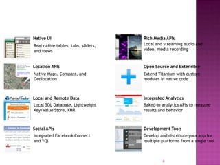 Native UI
Real native tables, tabs, sliders,
and views

Rich Media APIs
Local and streaming audio and
video, media recording

Location APIs

Open Source and Extensible

Native Maps, Compass, and
Geolocation

Extend Titanium with custom
modules in native code

Local and Remote Data

Integrated Analytics

Local SQL Database, Lightweight
Key/Value Store, XHR

Baked-in analytics APIs to measure
results and behavior

Social APIs

Development Tools

Integrated Facebook Connect
and YQL

Develop and distribute your app for
multiple platforms from a single tool

9

 
