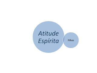Atitude
Espírita Filhos
 