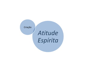 Atitude
Espírita
Criação
 