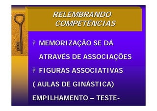 RELEMBRANDO
RELEMBRANDO
COMPETÊNCIAS
COMPETÊNCIAS
+
+ MEMORIZA
MEMORIZAÇ
ÇÃO SE D
ÃO SE DÁ
Á
ATRAV
ATRAVÉ
ÉS DE ASSOCIA
S DE ASSOCIAÇ
ÇÕES
ÕES
+
+ FIGURAS ASSOCIATIVAS
FIGURAS ASSOCIATIVAS
( AULAS DE GIN
( AULAS DE GINÁ
ÁSTICA)
STICA)
EMPILHAMENTO
EMPILHAMENTO –
– TESTE
TESTE-
-
 