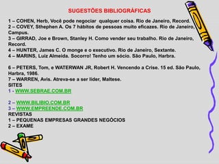 SUGESTÕES BIBLIOGRÁFICAS
1 – COHEN, Herb, Você pode negociar qualquer coisa. Rio de Janeiro, Record.
2 – COVEY, Sthephen A. Os 7 hábitos de pessoas muito eficazes. Rio de Janeiro,
Campus.
3 – GIRRAD, Joe e Brown, Stanley H. Como vender seu trabalho. Rio de Janeiro,
Record.
4 – HUNTER, James C. O monge e o executivo. Rio de Janeiro, Sextante.
4 – MARINS, Luiz Almeida. Socorro! Tenho um sócio. São Paulo, Harbra.
6 – PETERS, Tom, e WATERWAN JR, Robert H. Vencendo a Crise. 15 ed. São Paulo,
Harbra, 1986.
7 – WARREN, Avis. Atreva-se a ser líder, Maltese.
SITES
1 - WWW.SEBRAE.COM.BR
2 – WWW.BILIBIO.COM.BR
3 – WWW.EMPREENDE.COM.BR
REVISTAS
1 – PEQUENAS EMPRESAS GRANDES NEGÓCIOS
2 – EXAME
 