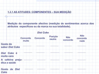 1.3.1 AS ATITUDES: COMPONENTES – SUA MEDIÇÃO
Medição do componente afectivo (medição de sentimentos acerca dos
atributos específicos ou da marca na sua totalidade).
Gosto do
sabor Diet Coke
Diet Coke é
muito caro
A cafeína preju-
dica a saúde
Gosto de Diet
Coke
Diet Coke
Concordo
muito
Posição
neutra
Não
concordo
Não
concordo
nada
Concordo
 