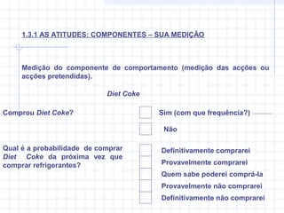 1.3.1 AS ATITUDES: COMPONENTES – SUA MEDIÇÃO
Medição do componente de comportamento (medição das acções ou
acções pretendidas).
Comprou Diet Coke?
Qual é a probabilidade de comprar
Diet Coke da próxima vez que
comprar refrigerantes?
Sim (com que frequência?)
Provavelmente comprarei
Diet Coke
Não
Definitivamente comprarei
Quem sabe poderei comprá-la
Provavelmente não comprarei
Definitivamente não comprarei
 