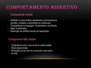 COMPORTAMENTO ASSERTIVO
   Componente Verbal
- Defender os seus direitos respeitando e promovendo as
  opiniões, vontades e sentimentos do interlocutor;
- Transparência na linguagem: Simplicidade e ser direxto;
- Rigor na afirmação;
- Resolução de conflitos através da negociação.


Componente Não Verbal
- Congruência entre o que se diz e a gesticulação;
- Rosto descontraído;
- Modulação do tom de voz consoante o que está a
  ser dito.
 
