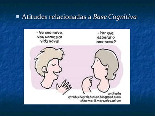 Atitudes relacionadas a  Base Cognitiva 