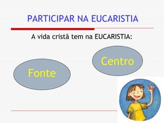 PARTICIPAR NA EUCARISTIAA vida cristã tem na EUCARISTIA:CentroFonte