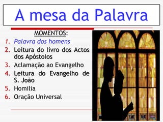 A mesa da PalavraMOMENTOS:Palavra dos homensLeitura do livro dos Actos dos ApóstolosAclamação ao EvangelhoLeitura do Evangelho de S. JoãoHomiliaOração Universal