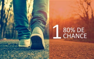 80%	
  DE	
  
CHANCE	
  1	
  
 