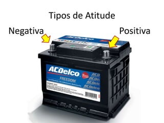Tipos de Atitude
Negativa                      Positiva
 