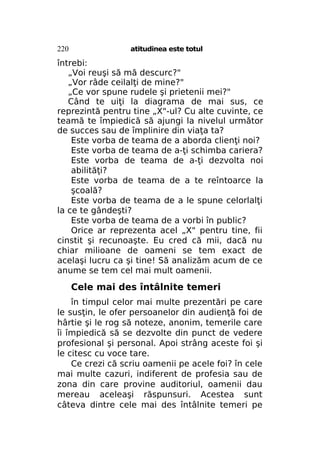 220

atitudinea este totul

întrebi:
„Voi reuşi să mă descurc?"
„Vor râde ceilalţi de mine?"
„Ce vor spune rudele şi prietenii mei?"
Când te uiţi la diagrama de mai sus, ce
reprezintă pentru tine „X"-ul? Cu alte cuvinte, ce
teamă te împiedică să ajungi la nivelul următor
de succes sau de împlinire din viaţa ta?
Este vorba de teama de a aborda clienţi noi?
Este vorba de teama de a-ţi schimba cariera?
Este vorba de teama de a-ţi dezvolta noi
abilităţi?
Este vorba de teama de a te reîntoarce la
şcoală?
Este vorba de teama de a le spune celorlalţi
la ce te gândeşti?
Este vorba de teama de a vorbi în public?
Orice ar reprezenta acel „X" pentru tine, fii
cinstit şi recunoaşte. Eu cred că mii, dacă nu
chiar milioane de oameni se tem exact de
acelaşi lucru ca şi tine! Să analizăm acum de ce
anume se tem cel mai mult oamenii.

Cele mai des întâlnite temeri
în timpul celor mai multe prezentări pe care
le susţin, le ofer persoanelor din audienţă foi de
hârtie şi le rog să noteze, anonim, temerile care
îi împiedică să se dezvolte din punct de vedere
profesional şi personal. Apoi strâng aceste foi şi
le citesc cu voce tare.
Ce crezi că scriu oamenii pe acele foi? în cele
mai multe cazuri, indiferent de profesia sau de
zona din care provine auditoriul, oamenii dau
mereau aceleaşi răspunsuri. Acestea sunt
câteva dintre cele mai des întâlnite temeri pe

 