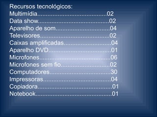 Recursos tecnológicos:
Multimídia.........................................02
Data show..........................................02
Aparelho de som................................04
Televisores.........................................02
Caixas amplificadas............................04
Aparelho DVD.....................................01
Microfones..........................................06
Microfones sem fio.............................02
Computadores....................................30
Impressoras........................................04
Copiadora............................................01
Notebook.............................................01
 