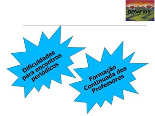 DESAFIOS Dificuldades para encontros periódicos Formação Continuada dos Professores 