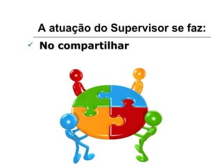 A atuação do Supervisor se faz: No compartilhar 