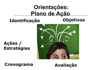 Orientações: Plano de Ação  Objetivos Ações / Estratégias Cronograma Avaliação Identificação 