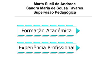 Marta Sueli de Andrade  Sandra Maria de Sousa Tavares  Supervisão Pedagógica Maria de Sousa Tavares  Supervisão Pedagógica 