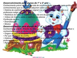 Desenvolvimento para alunos de 1° e 2° ano Conhecimento prévio: Através da roda de conversa fazer uma rede para verificar o conhecimentos que os alunos já adquirem sobre a páscoa. •  História do coelhinho da páscoa original ( as crianças relatar a história e a professora redigir no quadro negro) •  Reeleitura do livro ( O coelhinho que não era da páscoa) •  Vídeos de história sobre o coelhinho da páscoa Confecção de livro •  Dramatização •  Música Desenvolvimento para alunos de 3° ,4° e 5° ano Conhecimento prévio: Através da roda de conversa fazer uma rede para verificar o conhecimentos que os alunos já adquirem sobre a páscoa. •  Origem da páscoa pesquisa no STE •  Por que o símbolo do coelho •  História do coelhinho da páscoa original ( as crianças relatar a história e a professora redigir no quadro negro) •  Reeleitura do livro ( o coelhinho que não era da páscoa) 