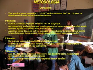 METODOLOGIA
Cronograma:
• Vale ressaltar que os momentos 1, 2, 4, 6 e 7 serão executados das 7 as 11 horas e os
demais em uma única hora/aula em dias distintos.
1º Momento:
• Explicar o contexto do projeto e dividir a sala em subgrupos.
• Apresentar para a sala um banco de poesias para que os mesmos possam escolher aquela
que mais agradar ou chamar a atenção do subgrupo.
• A partir da leitura da poesia motivar os grupos a contextualizar a maneira como a mesma
foi escrita (em que época, em que cidade, que perfil tinha/tem quem escreveu etc.).
2º Momento:
• Dar início ao esboço do texto/história produzido por eles
• 1ª tentativa de socialização das histórias (seis grupos – cada um vai fazer a leitura do
próximo grupo até o retorno da sua história)
3º Momento:
• Aula de Artes: com a professora responsável pela disciplina fazer a representação
ilustrativa do texto esboçado pelos alunos
• Eternizar estes momentos através de fotografias (sessão de fotos)
voltar
 