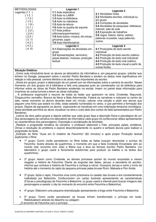 METODOLOGIAS:                                       Legenda 1
                                                                                              Legenda 2
Legenda (1.1 )                          1.1 Aula explicativa
                                                                              2.1 Atividades Orais
       ( 1.2 )                          1.2 Aula no LABIN
                                                                              2.2 Atividades escritas: individual ou
        ( 1.3 )                         1.3 Aula na biblioteca
                                                                              em grupo
        ( 1.5 )                         1.4 Aula na videoteca
                                                                              2.3 Correções de atividades
        ( 1.8 )                         1.5 Aula de leitura
                                                                              2.4 Atividades de pesquisas: biblioteca;
        ( 2.1 )                         1.6 Aula na quadra de esporte
                                                                              internet; sala de aula
        ( 2.2 )                         1.7 Aula prática
                                                                              2.5 Exposição de trabalhos
         ( 2.4 )                        (oficinas/experimentos)
                                                                              2.6 Jogos: loteria; dama; xadrez;
        ( 2.5 )                         1.8 Aula lúdica: música; dinâmicas;
                                                                              palavras cruzadas; caça palavras;
        ( 3. 1)                         gincanas; jogos
                                                                              outros
        ( 4.2 )                         1.9 Aula interdisciplinar
        ( 4.3 )                                     Legenda 3                               Legenda 4
        ( 4. 5)                         3.1 Elaborações de atividades em      4.1 Produções de texto escrito
                                        grupo                                 individual
                                        3.2 Apresentações: seminário;         4.2 Produção de texto escrito coletivo
                                        peças teatrais; músicas; produção     4.3 Produção de texto oral individual
                                        textual                               4.4 Produção de texto oral coletivo
                                                                              4.5 Produção de texto visual a partir de
                                                                              outras fontes
Situação Didática:
_Como aula introdutória levar os alunos ao laboratório de informática e, em pequenos grupos, solicitar que
entrem no Google, pesquisem sobre o escritor Pedro Bandeira e anotem os dados mais significativos em
relação à vida pessoal, carreira literária e as obras mais importantes do escritor.
_Ainda em grupos, propor a elaboração de um painel com as informações sobre a carreira do escritor. Nesse
momento um dos grupos irá à biblioteca e fará uma pesquisa junto ao coordenador (a) da biblioteca para
informar sobre as obras de Pedro Bandeira existentes na escola. Inserir no painel essa informação para
incentivar as outras turmas a lerem as obras indicadas.
_ A professora organizará o resumo de todas as fadas que aparecem na obra: Cinderela, Rapunzel,
Chapeuzinho vermelho, Branca de Neve e Bela Adormecida. Fatiará as narrativas e colocará no centro da
sala, nesse momento os alunos deverão estar em círculo, colocar uma canção e pedir aos alunos que
peguem uma ficha que estará no chão, estas estarão numeradas no verso, o que permitirá a formação dos
grupos. Depois de agrupados os alunos organizarão as narrativas em uma ordenação temporal cronológica.
(essa atividade permitirá ao aluno visualizar na obra o outro lado dos contos de fada apresentados por Pedro
Bandeira).
_Leitura da obra pelos grupos e depois solicitar que cada grupo faça a descrição física e psicológica de um
dos personagens da narrativa (no laboratório de informática cada grupo irá confeccionar slides apresentando
as características dos personagens). Exposição e socialização da atividade.
_Realizar a progressão temática da narrativa: o professor elaborará o Fato, principais ações, problema,
clímax e resolução do problema e exporá desordenadamente no quadro e sorteará alunos para realizar a
progressão do texto.
_Exibição do filme “Xuxa em O mistério de Feiurinha” (82 minutos) e após propor Produção textual
explorando o filme:
     • 1º grupo: Como vocês perceberam no filme todas as fadas buscam desvendar o sumiço de
        Feiurinha. Ilustre através de quadrinhos, o momento em que a fada Cinderela Encantada vem ao
        mundo real, encontra com João e Maria que a leva ao famoso escritor Pedro Bandeira. (no
        laboratório o grupo usará a ferramenta autoformas para produzir os balões e os textos dos
        quadrinhos).

     •    2º grupo: Assim como Cinderela, as demais princesas saíram do mundo encantado e vieram
          resgatar a história de Feiurinha. Diante da angústia das fadas, Jerusa, a secretária do escritor,
          informa que conhece a história de Feiurinha e começa a narrar. Incorpore Jerusa e narre o início da
          história até o momento do rapto da pequena princesa pelas bruxas Ruim, Malvada e Pior Ainda.

     •    3º grupo: Após o rapto, Feiurinha vivia como prisioneira no castelo das bruxas e era constantemente
          maltratada por Belezinha. Confeccionem um cartaz ilustrado apresentando as características
          (Físicas e psicológicas) de Feiurinha e Belezinha. (o grupo usará a internet para buscar imagens das
          personagens e assistir o clip do momento do encontro entre Feiurinha e Belezinha).

     •    4º grupo: Elaborem uma pequena dramatização apresentando a briga entre Feiurinha e Belezinha.

     •  5º grupo: Como vocês perceberam as bruxas tinham transformado o príncipe em bode.
        Retextualizem através de desenho ou colagem:
     _O encontro de Feiurinha com o príncipe;


SUGESTÃO AO IMPRIMIR O MATERIAL UTILIZAR A FOLHA FRENTE E VERSO
 