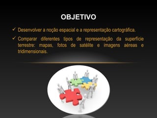 Desenvolver a noção espacial e a representação cartográfica. Comparar diferentes tipos de representação da superfície terrestre: mapas, fotos de satélite e imagens aéreas e tridimensionais. OBJETIVO 