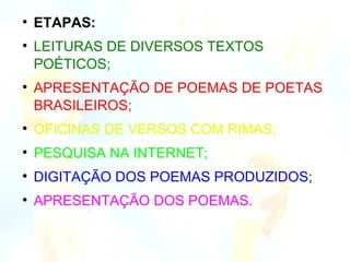 ETAPAS: LEITURAS DE DIVERSOS TEXTOS POÉTICOS; APRESENTAÇÃO DE POEMAS DE POETAS BRASILEIROS; OFICINAS DE VERSOS COM RIMAS; PESQUISA NA INTERNET; DIGITAÇÃO DOS POEMAS PRODUZIDOS; APRESENTAÇÃO DOS POEMAS. 