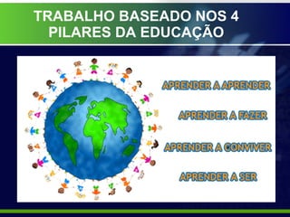 TRABALHO BASEADO NOS 4 PILARES DA EDUCAÇÃO 