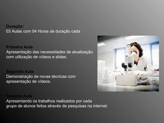 Duração: 03 Aulas com 04 Horas de duração cada Primeira Aula Apresentação das necessidades de atualização  com utilização de vídeos e slides. Segunda Aula Demonstração de novas técnicas com  apresentação de vídeos. Terceira Aula Apresentando os trabalhos realizados por cada grupo de alunos feitos através de pesquisas na internet. 