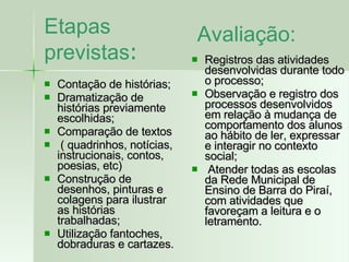 Etapas previstas : Contação de histórias; Dramatização de histórias previamente escolhidas; Comparação de textos ( quadrinhos, notícias, instrucionais, contos, poesias, etc) Construção de desenhos, pinturas e colagens para ilustrar as histórias trabalhadas; Utilização fantoches, dobraduras e cartazes. Registros das atividades desenvolvidas durante todo o processo; Observação e registro dos processos desenvolvidos em relação à mudança de comportamento dos alunos ao hábito de ler, expressar e interagir no contexto social; Atender todas as escolas da Rede Municipal de Ensino de Barra do Piraí, com atividades que favoreçam a leitura e o letramento. Avaliação: 