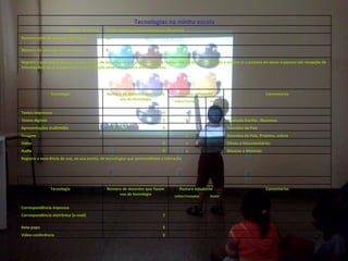 Tecnologias na minha escola
                           Nome da escola:     Escola Municipal Desembargador Drumond
Número total de docentes da escola:            18

Número de docentes entrevistados:              9

Registre a ocorrência de uso, na sua escola, de tecnologias que potencializam a representação do conhecimento e analise se a postura do aluno é passiva (de recepção de
informações) ou se proporciona a participação ativa com autoria dos estudantes.




                  Tecnologia                   Número de docentes que fazem             Postura estudante                             Comentarios
                                                    uso da tecnologia                Leitor/receptor   Autor


Textos impressos                                                              9              x
Textos digitais                                                               3              x                  Produção Escrita - Recontos
Apresentações multimídia                                                      9                                 Reuniões de Pais
Imagem                                                                        9              x                  Reuniões de Pais, Projetos, outros
Video                                                                         9              x                  Filmes e Documentários
Audio                                                                         9              x                  Músicas e Histórias
Registre a ocorrência de uso, na sua escola, de tecnologias que potencializam a interação.




                  Tecnologia                   Número de docentes que fazem             Postura estudante                             Comentarios
                                                    uso da tecnologia                Leitor/receptor   Autor


Correspondência impressa
Correspondência eletrônica (e-mail)                                           7

Bate-papo                                                                     5
Vídeo-conferência                                                             2
 