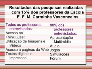 Resultados das pesquisas realizadas com 15% dos professores da Escola E. F. M. Carminha Vasconcelos Todos os professores entrevistados: Acesso ao  