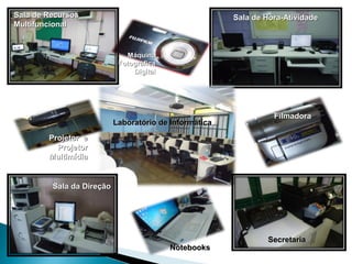 Sala de Recursos                                        Sala de Hora-Atividade
Multifuncional


                              Máquina
                            Fotográfica
                                Digital




                                                                  Filmadora
                           Laboratório de Informática
        Projetor e
          Projetor
        Multimídia


         Sala da Direção




                                                                Secretaria
                                          Notebooks
 