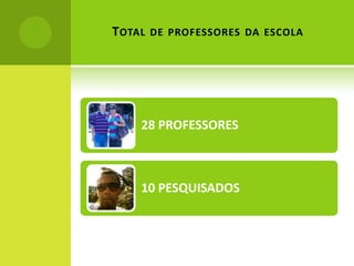 T OTAL DE PROFESSORES DA ESCOLA




    28 PROFESSORES



    10 PESQUISADOS


     PALMARES
     MAIO – 2012
 
