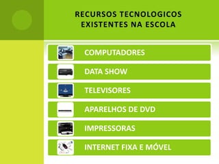 RECURSOS TECNOLOGICOS
 EXISTENTES NA ESCOLA


 COMPUTADORES

 DATA SHOW

 TELEVISORES

 APARELHOS DE DVD

 IMPRESSORAS

 INTERNET FIXA E MÓVEL
   PALMARES
   MAIO – 2012
 