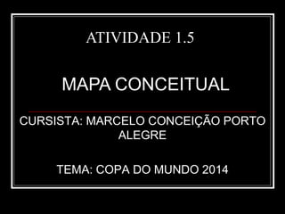 ATIVIDADE 1.5 MAPA CONCEITUAL CURSISTA: MARCELO CONCEIÇÃO PORTO ALEGRE TEMA: COPA DO MUNDO 2014 