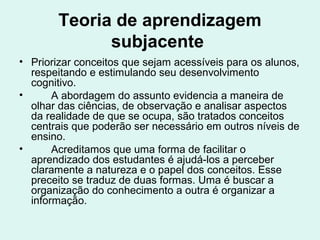 Teoria de aprendizagem
subjacente
• Priorizar conceitos que sejam acessíveis para os alunos,
respeitando e estimulando seu desenvolvimento
cognitivo.
• A abordagem do assunto evidencia a maneira de
olhar das ciências, de observação e analisar aspectos
da realidade de que se ocupa, são tratados conceitos
centrais que poderão ser necessário em outros níveis de
ensino.
• Acreditamos que uma forma de facilitar o
aprendizado dos estudantes é ajudá-los a perceber
claramente a natureza e o papel dos conceitos. Esse
preceito se traduz de duas formas. Uma é buscar a
organização do conhecimento a outra é organizar a
informação.
 