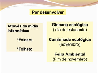 Gincana ecológica ( dia do estudante) Caminhada ecológica (novembro) Feira Ambiental (Fim de novembro) Por desenvolver Através da mídia Informática: *Folders *Folheto 