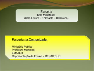 Parceria Sala Midiateca:   (Sala Leitura – Telessala – Biblioteca) Parceria na  Comunidade : Ministério Publico Prefeitura Municipal EMATER Representação de Ensino – REN/SEDUC 