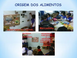 ORIGEM DOS ALIMENTOS Mercadinho MONTAGEM DO PAINEL : 