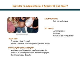 Gravidez na Adolescência. E Agora!?!O Que Fazer?



                                           CRONOGRAMA:
                                                  Dois meses letivos


                                           RECURSOS:
                                                  Livro impresso,
                                                   Internet,
         (copiadorazonanorte.com.br)
                                                   Recursos do computador
REGISTRO:
  Professor: Blog Pessoal
  Aluno: Tabelas e Textos digitados (word e excel)

DIVULGAÇÃO E SOCIALIZAÇÃO:
  Montagem de blogs onde os alunos deverão
  publicar os textos produzidos e com divulgação
  dos links em sala de aula.
 