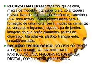 RECURSO MATERIAL:  caderno, giz de cera, massa de modelar, giz, papel craft, cola, tesoura, revista, livro de historia, pincel atômico, canetinha, EVA, tinta acrilex.  Material necessário para a formação de uma horta; terra, mudas ou sementes de verduras e legumes, regador, pá de jardim, imagens do que serão plantados, palitos de churrasco, fita adesiva, plástico transparente, enxada, enxadão.  RECURSO TECNOLOGICO : NO CEIM SÓ TEMOS A TV, OS DEMAIS SÃO PROPRIEDADE PARTICULAR, DVD, MAQUINA FOTOGRAFICA DIGITAL, COMPUTADOR, IMPRESSORA.  