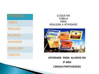 INTRODUÇÃO        CLIQUE NA
                    TABELA
TAREFA               PARA
             REALIZAR A ATIVIDADE
PROCESSO

RECURSOS

AVALIAÇÃO

CONCLUSÃO

CRÉDITOS
             ATIVIDADE PARA ALUNOS DO
                      9º ANO
                LÍNGUA PORTUGUESA
 