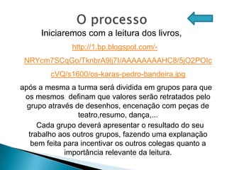 Iniciaremos com a leitura dos livros,
              http://1.bp.blogspot.com/-
 NRYcm7SCqGo/TknbrA9lj7I/AAAAAAAAHC8/5jO2POIc
        cVQ/s1600/os-karas-pedro-bandeira.jpg
após a mesma a turma será dividida em grupos para que
 os mesmos definam que valores serão retratados pelo
  grupo através de desenhos, encenação com peças de
                 teatro,resumo, dança,...
     Cada grupo deverá apresentar o resultado do seu
  trabalho aos outros grupos, fazendo uma explanação
   bem feita para incentivar os outros colegas quanto a
             importância relevante da leitura.
 