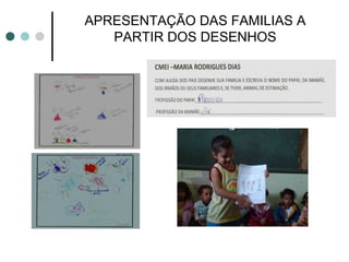 APRESENTAÇÃO DAS FAMILIAS A PARTIR DOS DESENHOS 
