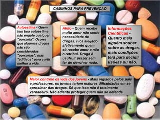 CAMINHOS PARA PREVENÇÃO




Autoestima - Quem            Afeto - Quem recebe     Informações
tem boa autoestima           muito amor não sente
não engole qualquer
                                                     Científicas -
                             necessidade de          Quanto mais
"porcaria". Ocorre
                             drogas. Fica aleijado
que algumas drogas                                   alguém souber
                             afetivamente quem
não são                                              sobre as drogas,
consideradas                 só recebe amor e não
                             o retribui. Droga é     mais condições
"porcarias", mas
"aditivos" para curtir       usufruir prazer sem     terá para decidir
melhor a vida.               ter de devolver nada.   usá-las ou não.



        Maior controle da vida dos jovens - Mais vigiados pelos pais
        e professores, os jovens teriam maiores dificuldades em se
        aproximar das drogas. Só que isso não é totalmente
        verdadeiro. Não adianta proteger quem não se defende.
 