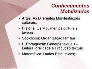 Conhecimentos
                        Mobilizados
●   Artes: As Diferentes Manifestações
    culturais;
●   História: Os Movimentos culturais
    juvenis;
●   Sociologia: Organização familiar;
●   L. Portuguesa: Gêneros textuais –
    Leitura, oralidade e Produção textual;
●   Matemática: Dados Estatísticos;
 