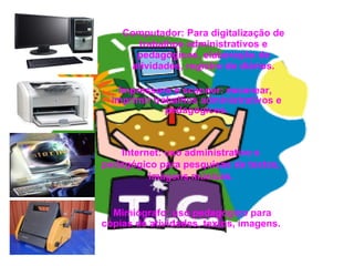 Computador: Para digitalização de trabalhos administrativos e pedagógicos, elaboração de atividades, registro de diários. Impressora e scanner: escanear,  imprimir trabalhos administrativos e pedagógicos. Internet: uso administrativo e pedagógico para pesquisas de textos, imagens,músicas. Mimiógrafo: uso pedagógico para cópias de atividades, textos, imagens. 