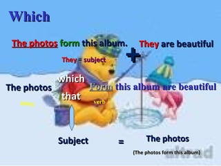 Subject which that (The photos form this album)‏ = The photos The photos They  are beautiful The photos   form  this album. They  =   subject + Which thing Form  this album are beautiful verb 